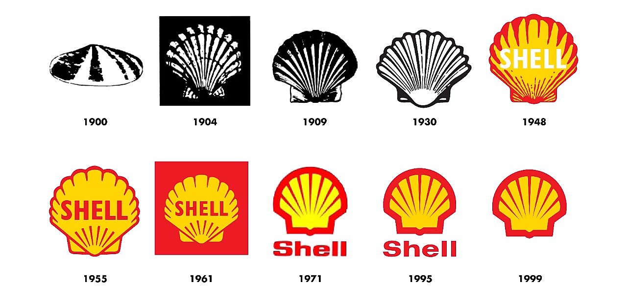 Image illustrant l'évolution de l'emblème de Shell de&nbsp;1900 à nos jours